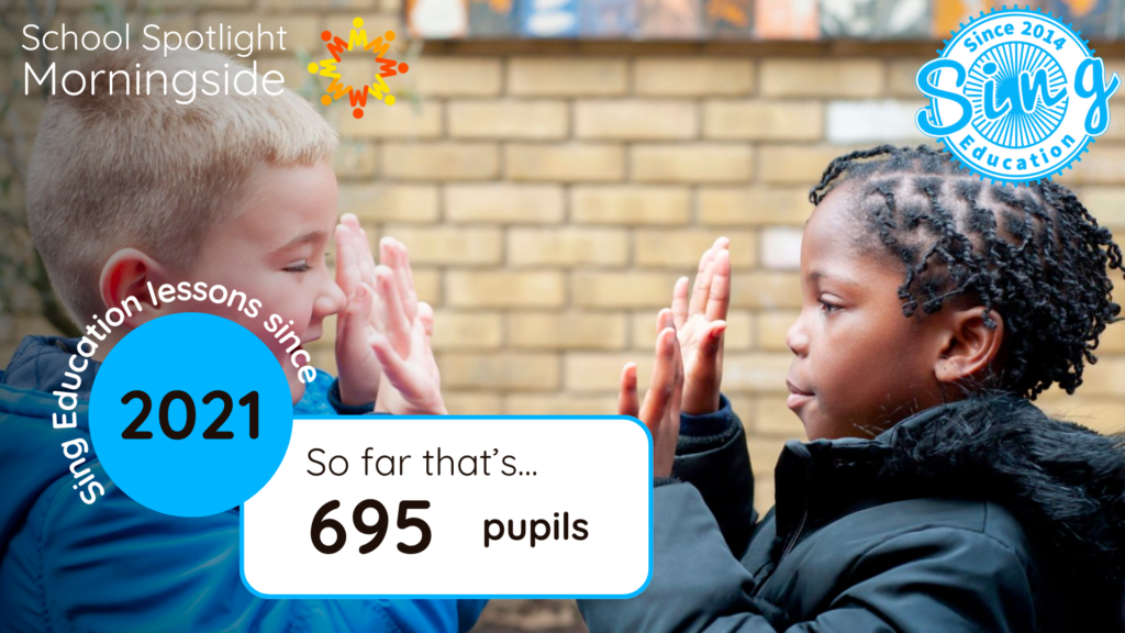 Two children are engaged in a playful hand-clapping game, with a focus on their smiling faces and the joy of interaction. Overlaying graphics highlight Sing Education's impact at Morningside School, noting the number of lessons and pupils involved since 2021, emphasizing the organization's commitment to enriching students' lives through music education.