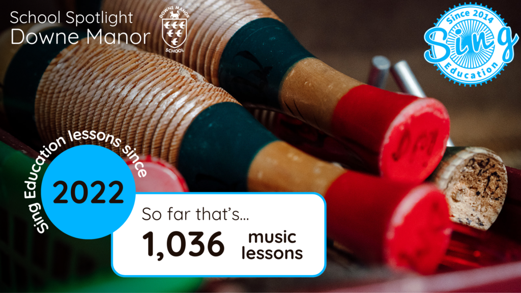 The image shows a close up of a box of assorted percussion instruments with a focus on some guiros with a red and green painted design. Overlaying graphics celebrate the school's partnership with Sing Education, highlighting a milestone of 1,036 music lessons since 2022, under the banner "School Spotlight Downe Manor." The image celebrates the diversity of instruments in this school, that support the music education program.