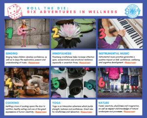 This graphic shows a preview of the Sing Education guide, "Six Adventures in Pupil Wellness"